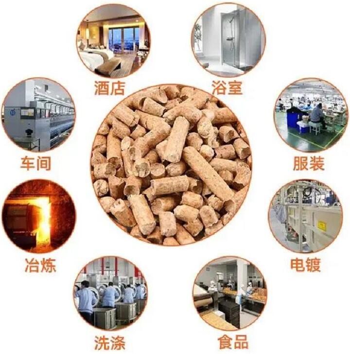 生物顆粒燃料的應用範圍